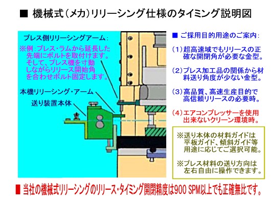 葕u\/葕uƂ/NC/CNC/[tB[h