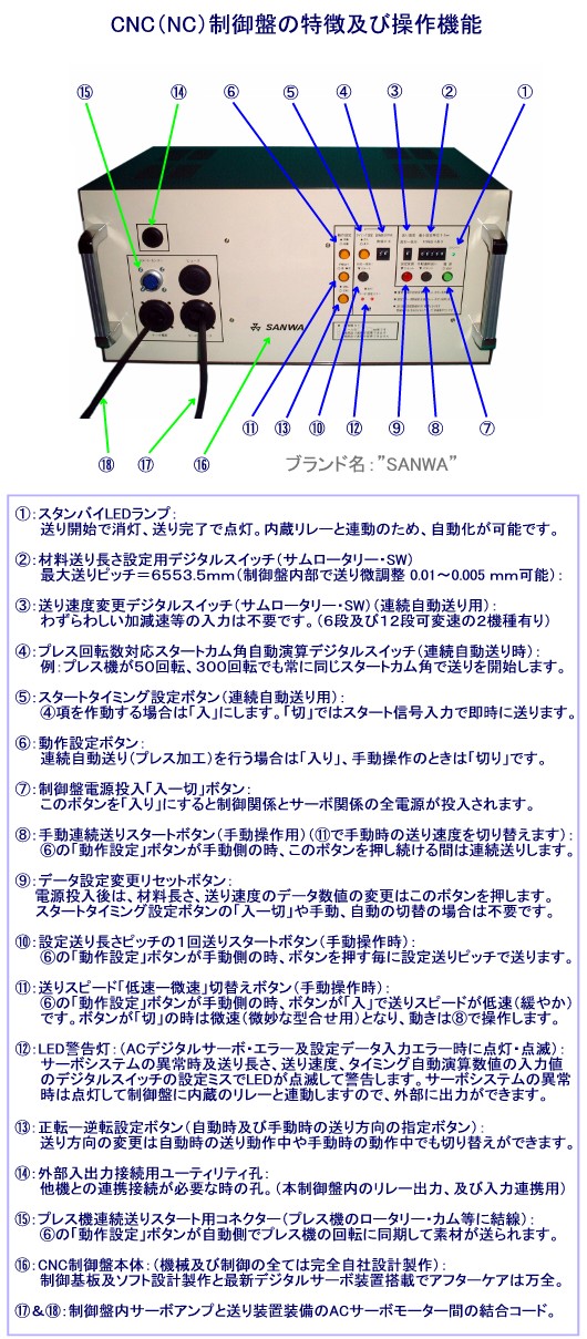 CNC /NCtB[_[/[tB[h/tB[h/[tB[_[